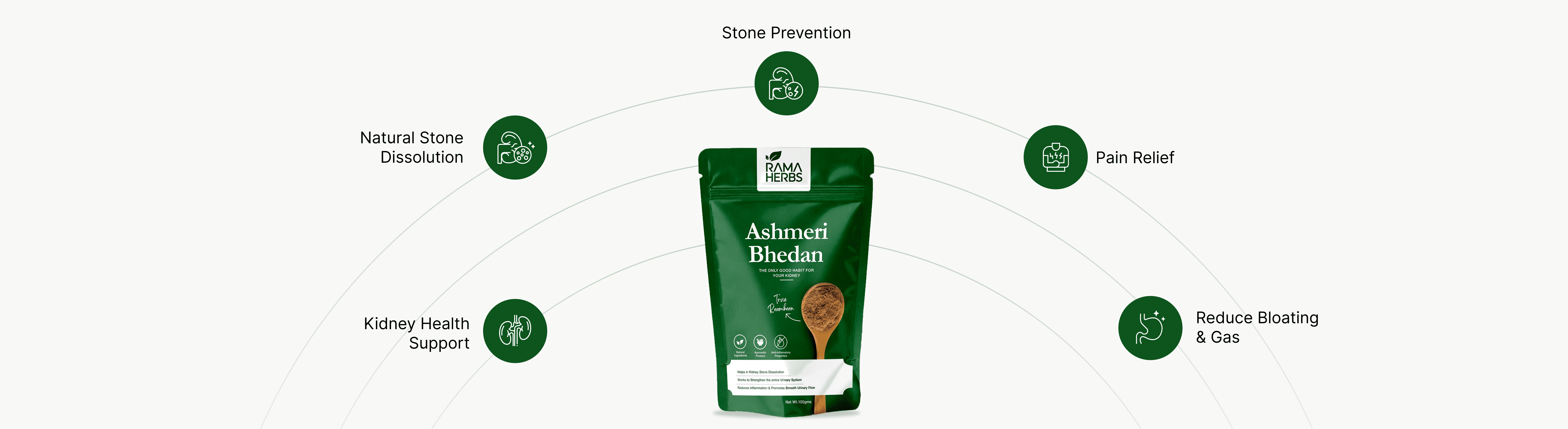 Benefits of Ashmeri bedan